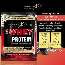 MuscleXP 100% Whey Protein - 2Kg (4.4 lbs), Double Rich Chocolate - The New Whey Standards