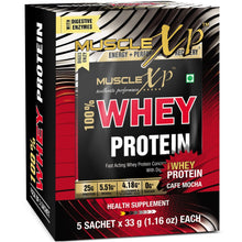 MuscleXP 100% Whey Protein - 2Kg (4.4 lbs), Double Rich Chocolate - The New Whey Standards